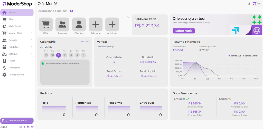 Dashboard financeiro do ModerShop